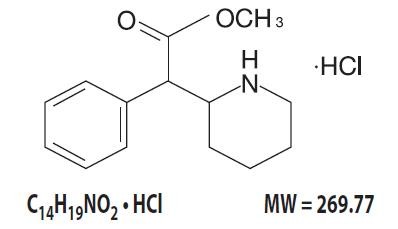 Methylphenidate Hydrochloride