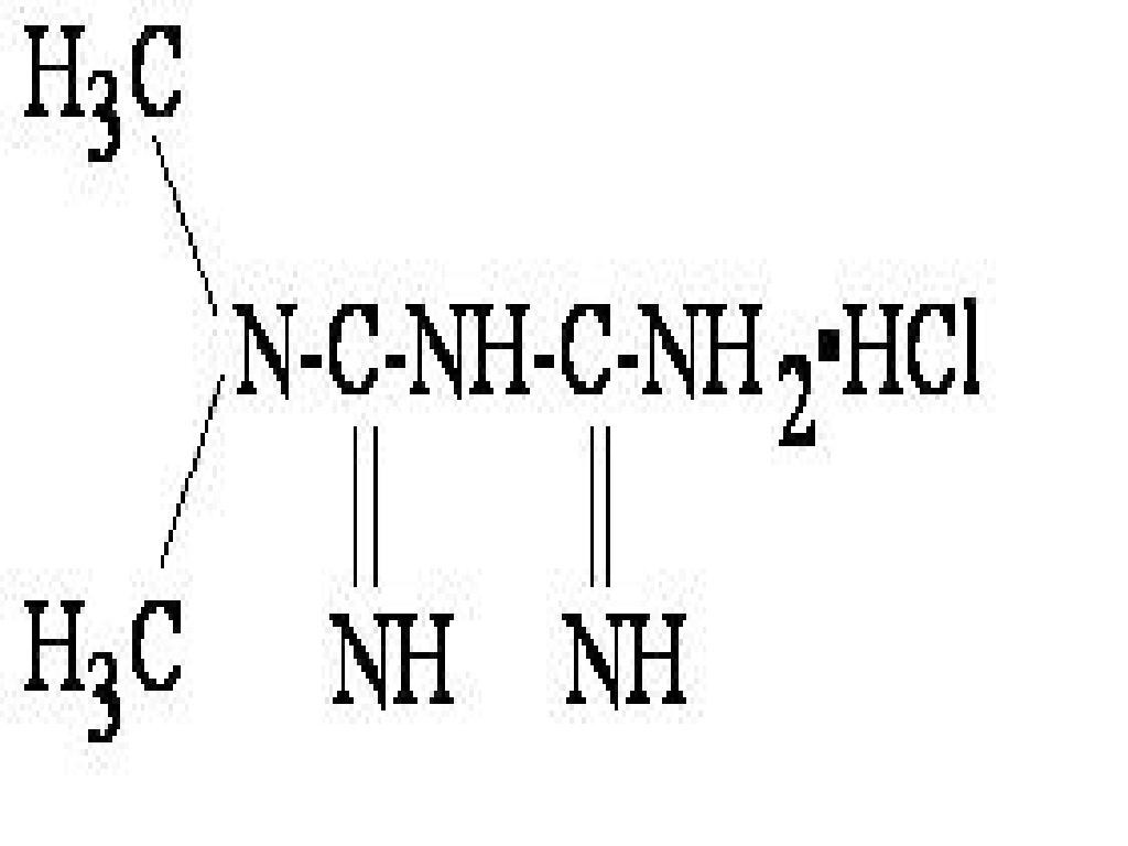 Metformin Hydrochloride