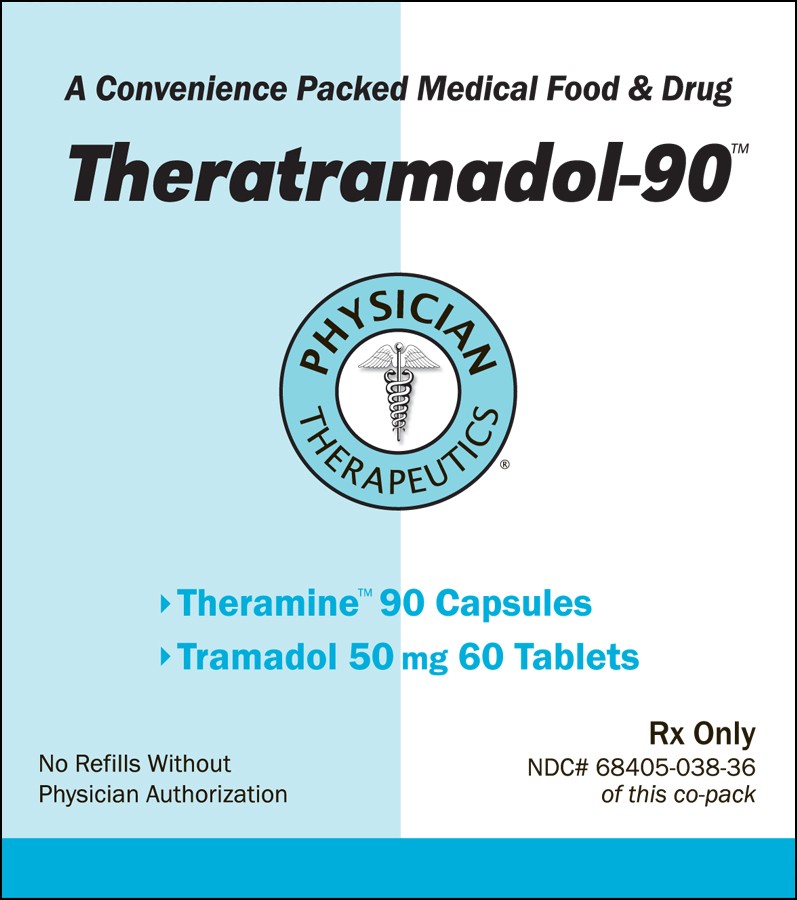 Theratramadol-90