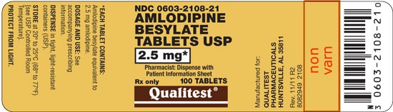 Amlodipine Besylate