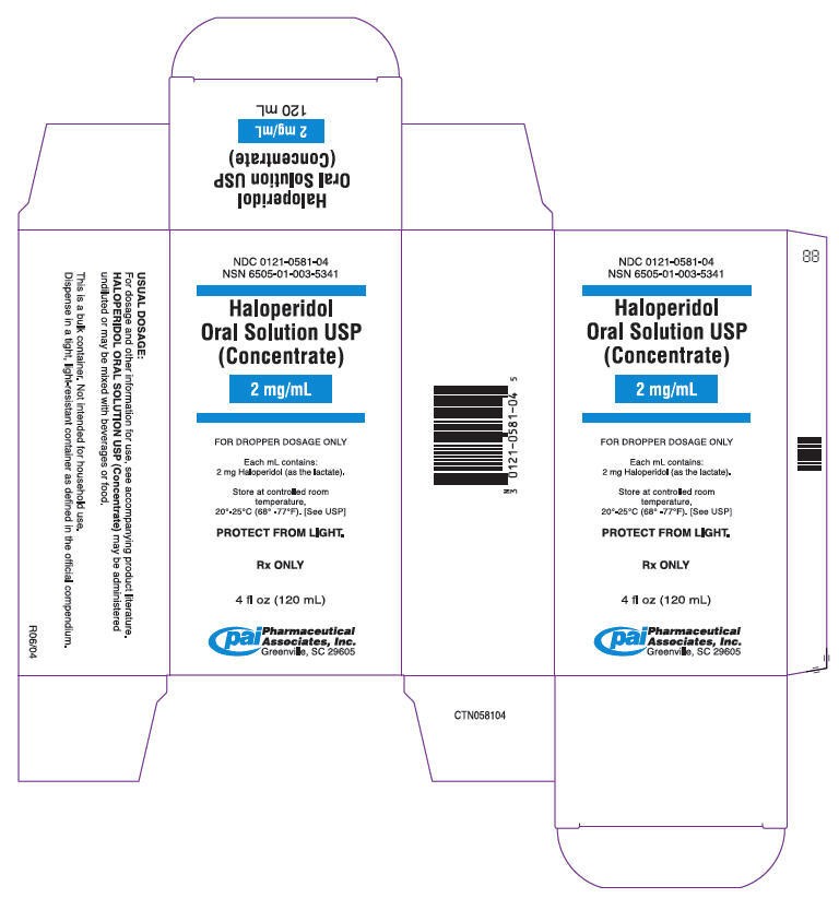 Haloperidol