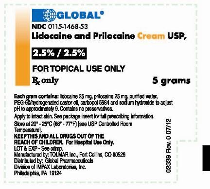 Lidocaine and Prilocaine