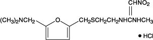 Ranitidine Hydrochloride