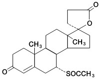 Spironolactone