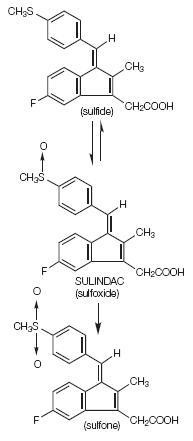 Sulindac