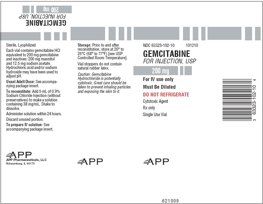 Gemcitabine Hydrochloride