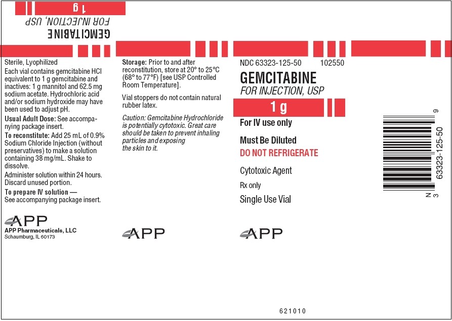 Gemcitabine Hydrochloride