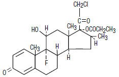 Clobetasol Propionate