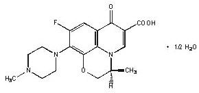 LEVAQUIN