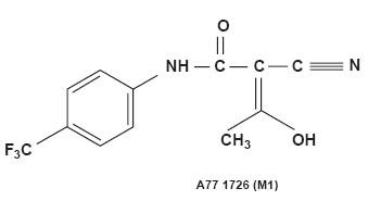 Leflunomide