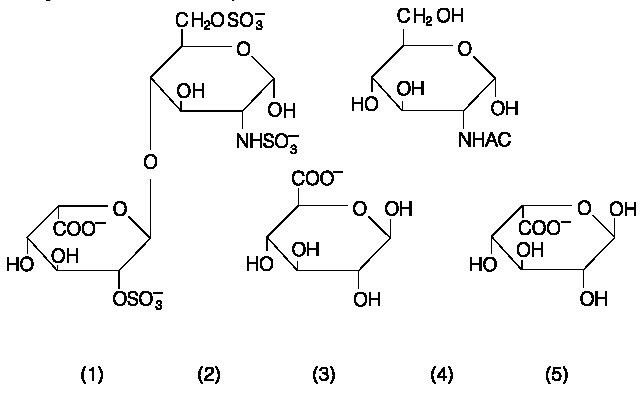 Heparin Sodium in Dextrose