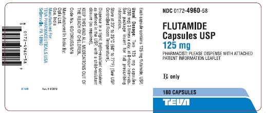 Flutamide