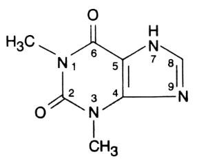 Theophylline