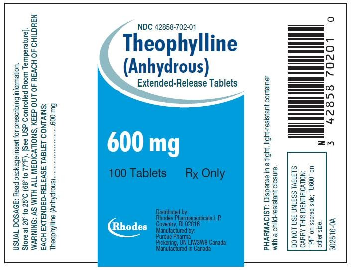 Theophylline