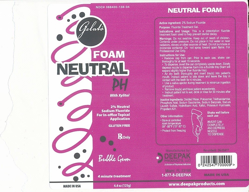 Gelato Neutral PH