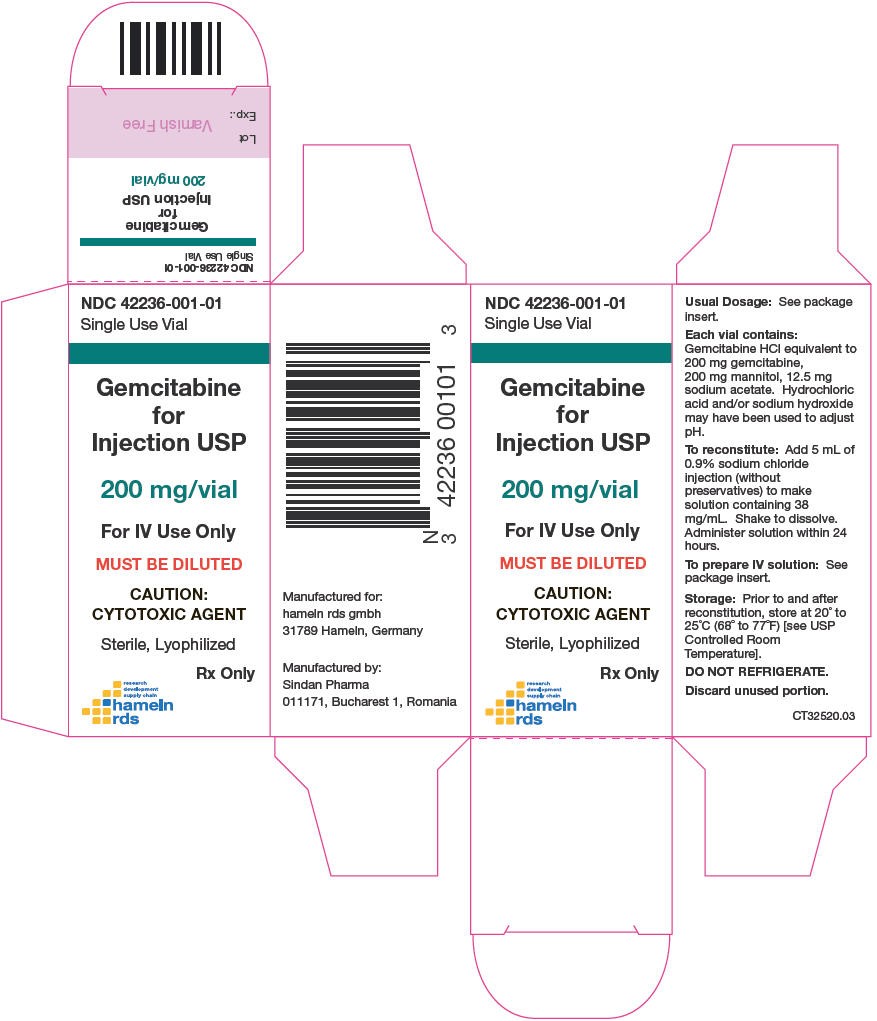 Gemcitabine Hydrochloride