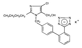 Losartan Potassium and Hydrochlorothiazide