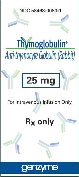 Thymoglobulin