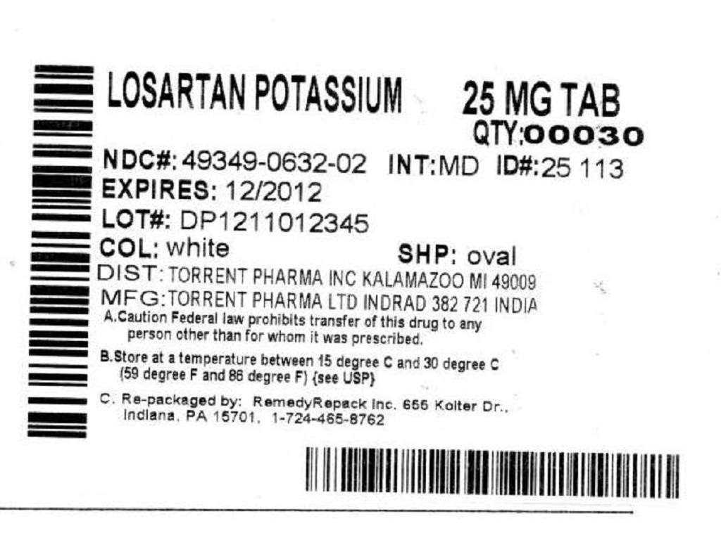 Losartan Potassium