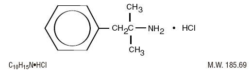 PHENTERMINE HYDROCHLORIDE