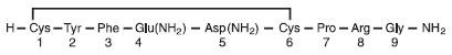 Vasopressin