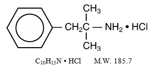 Phentermine Hydrochloride