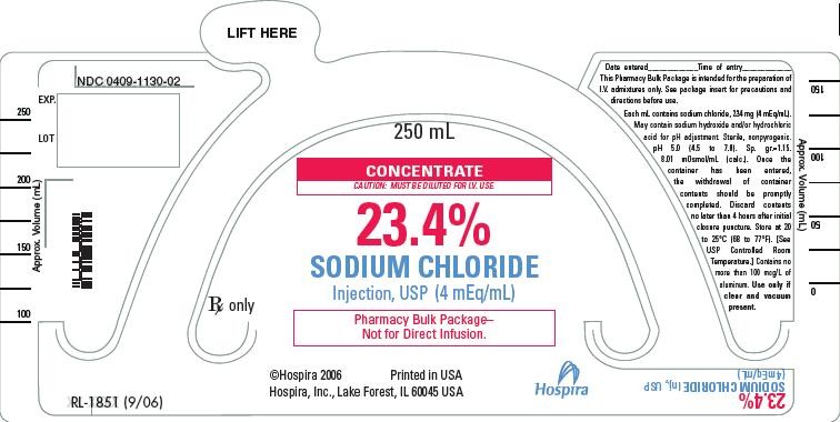 Sodium Chloride