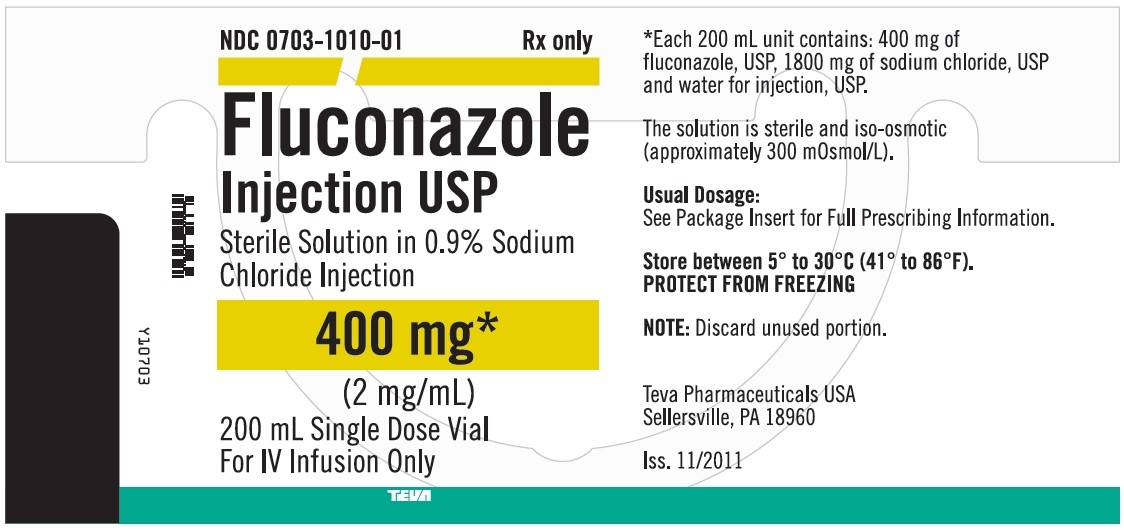 Fluconazole