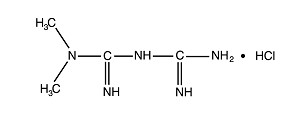 Metformin Hydrochloride