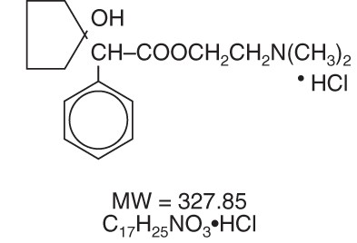 Cyclopentolate Hydrochloride