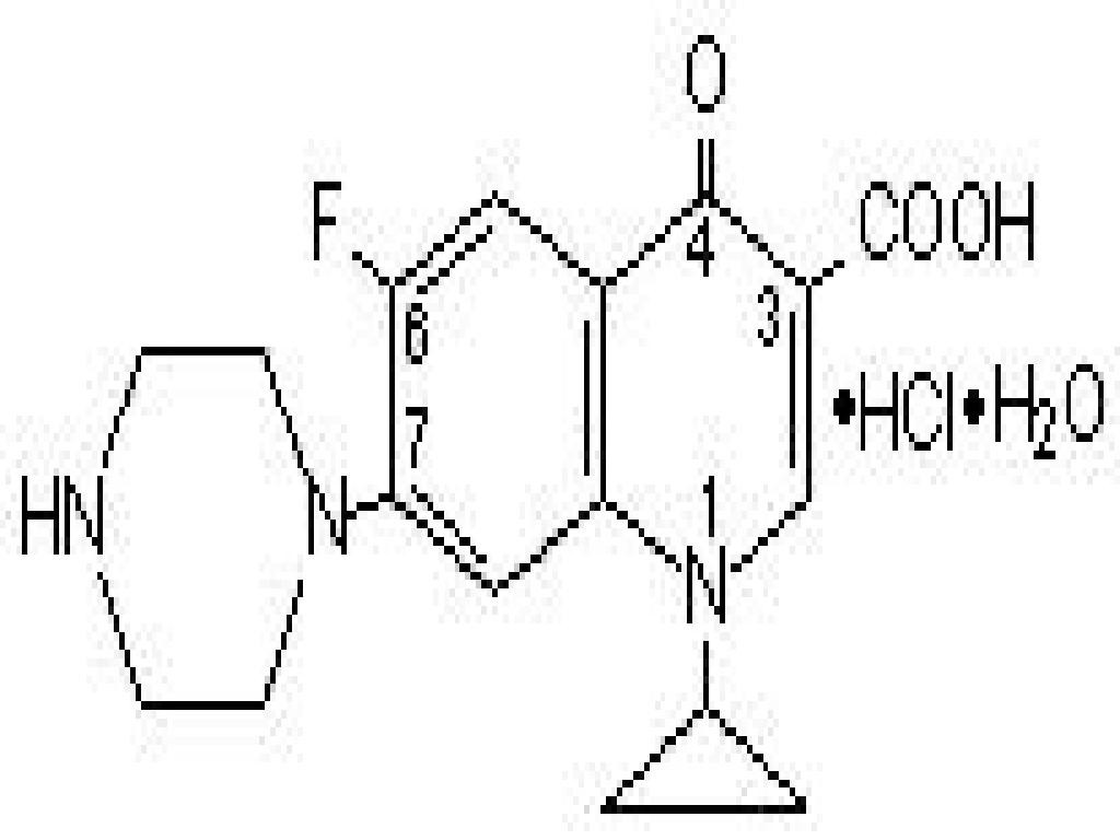 Ciprofloxacin Hydrochloride