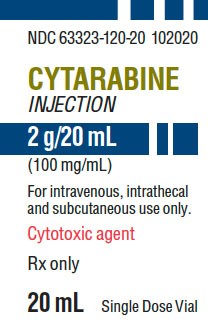 Cytarabine