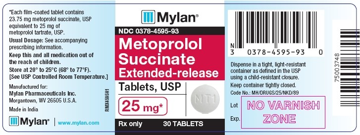 Metoprolol Succinate