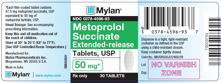 Metoprolol Succinate