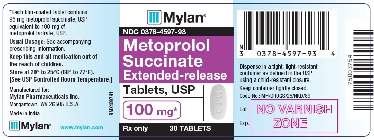 Metoprolol Succinate