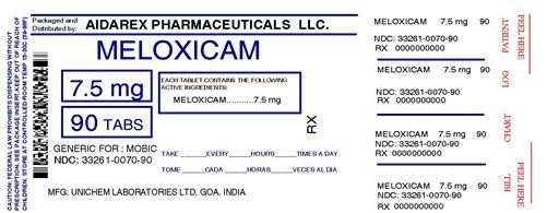 meloxicam