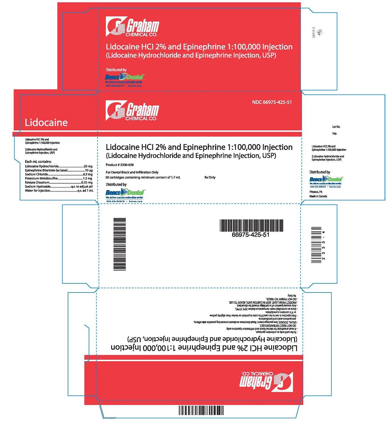 Lidocaine