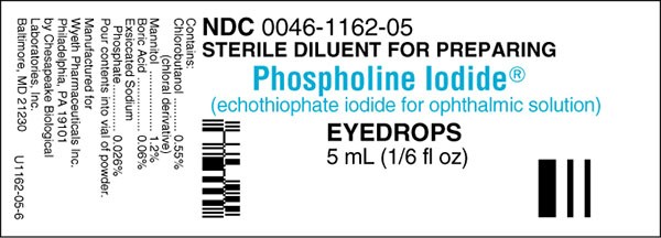 Phospholine Iodide