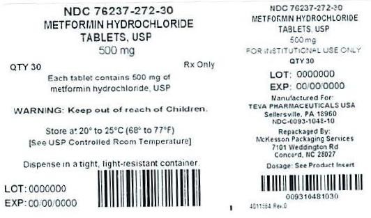 Metformin Hydrochloride