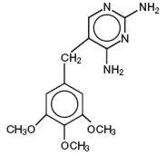 Sulfamethoxazole and Trimethoprim