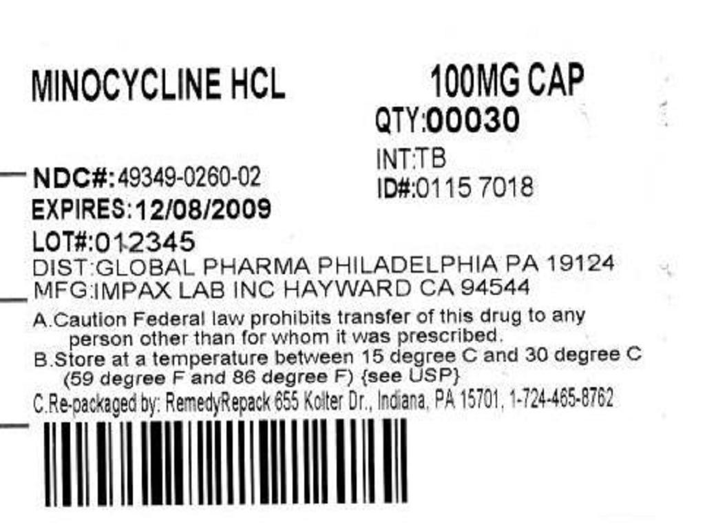 Minocycline Hydrochloride