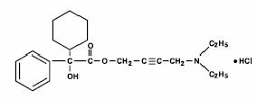 Oxybutynin Chloride