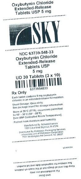 Oxybutynin Chloride