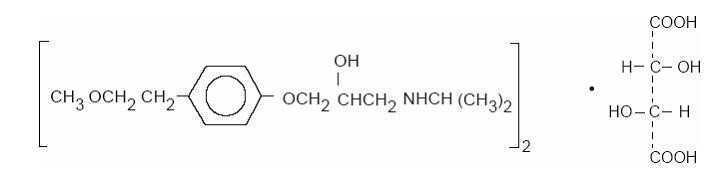 Metoprolol Tartrate