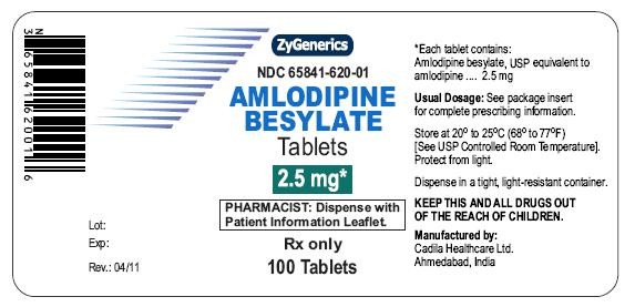 Amlodipine Besylate