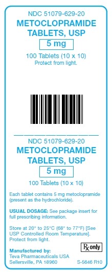 Metoclopramide