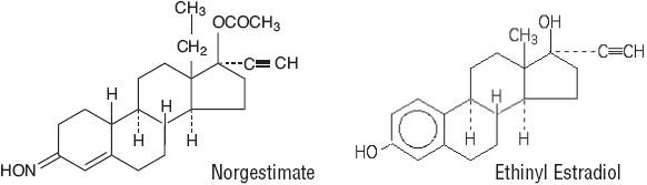 Tri-Sprintec