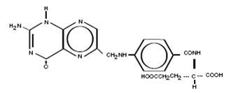 Folic Acid