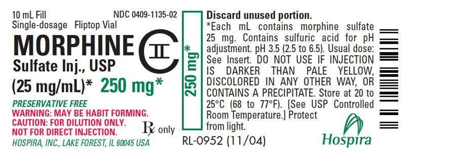 Morphine Sulfate