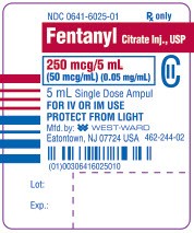 Fentanyl Citrate